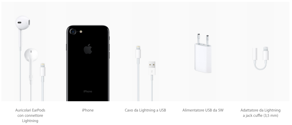 iPhone 7 package